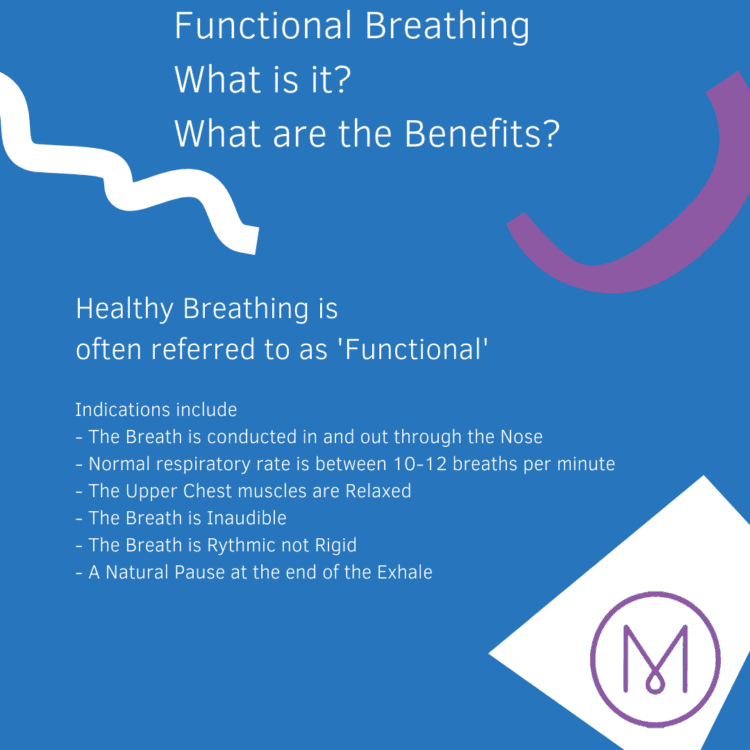 Benefits of Functional Breathing and definition