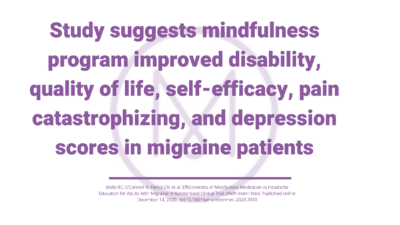 A Study in Yoga & Meditation for Migraines
