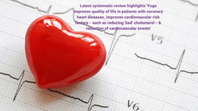 Yoga as secondary prevention of coronary heart disease?