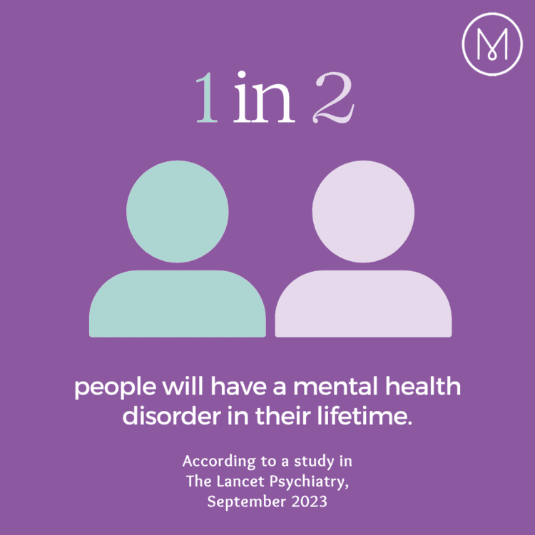 mental health disorder